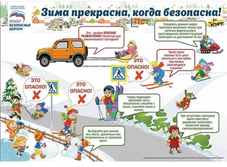 Правила поведения в зимний период.